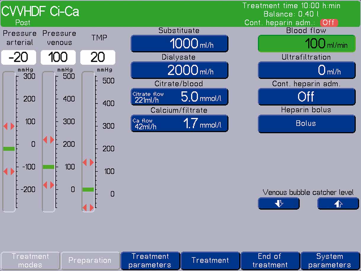multiFiltrate Ci-Ca® postCVVHDF için standart ayarlar